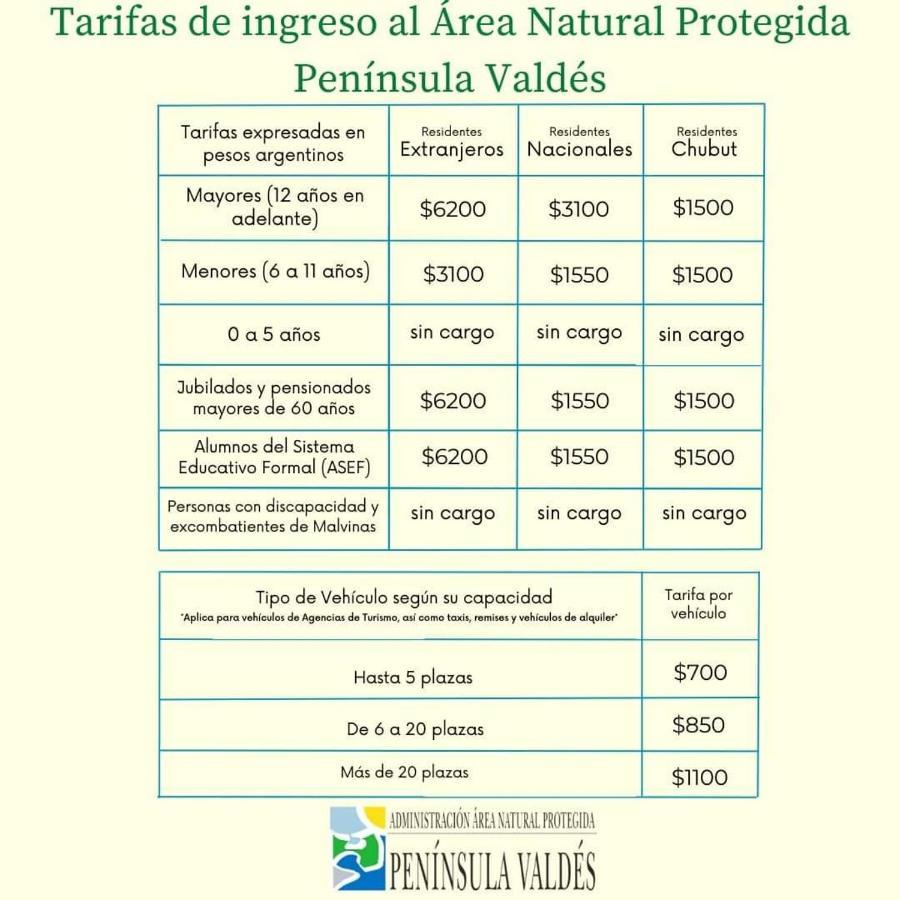 Habitacion Privada En La Casa De Thor Trelew Εξωτερικό φωτογραφία